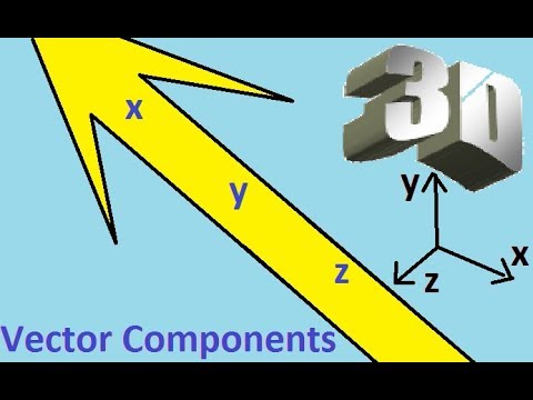 Vector Mechanics Statics: example: 2.90. Find 3D vector components