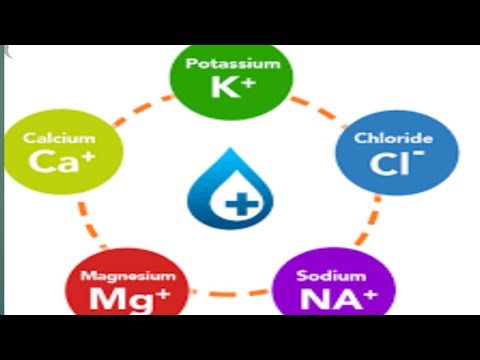 #Normal Values of Electrolytes in Body Fluids# The value of Sodium is 135-145 mEq/L.