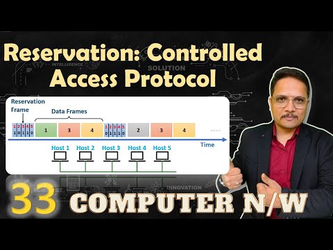 Reservation Protocol in Computer Network