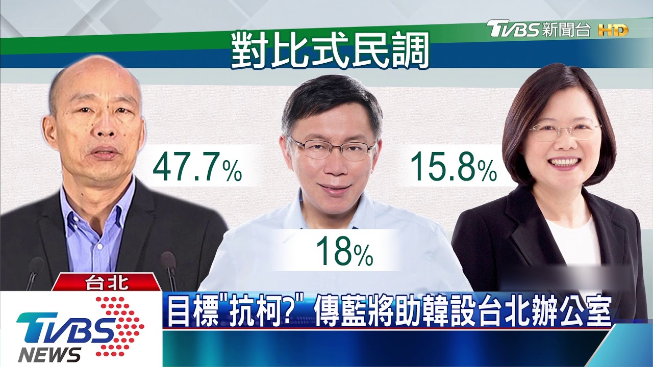目標「抗柯」？　傳藍將助韓設台北辦公室