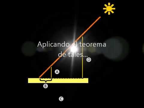Teorema de Thales - Zenteno Grupo 6.