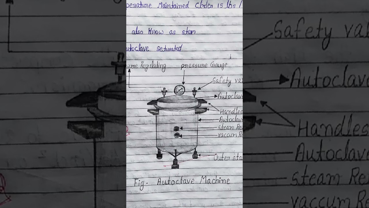 autoclave machine diagram #sterilization #autoclave #doctor