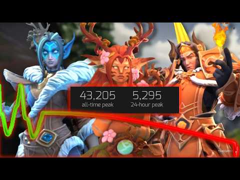 Fellowship is NOT Worth Investing Time Into Despite How Good It Is