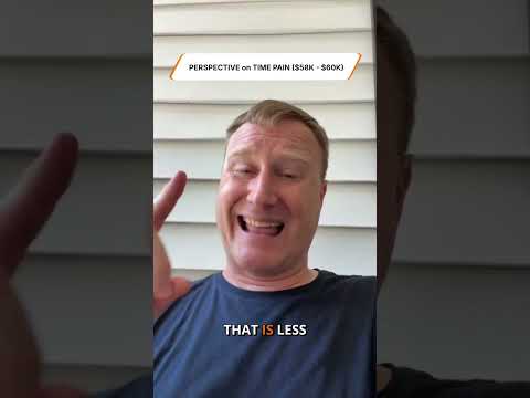PERSPECTIVE on TIME PAIN ($58K-$62K)