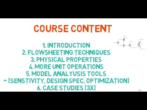 Aspen Plus Intermediate Process Modeling Trailer
