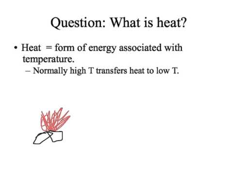 Introduction to Thermodynamics - 1