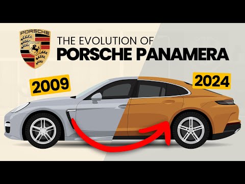 Porsche Panamera Evolution [2009 - 2024]