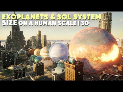 SOL SYSTEM Size on a HUMAN SCALE | 3D