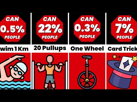 Discover Your MOST VALUABLE Talent in Just 4 Minutes!