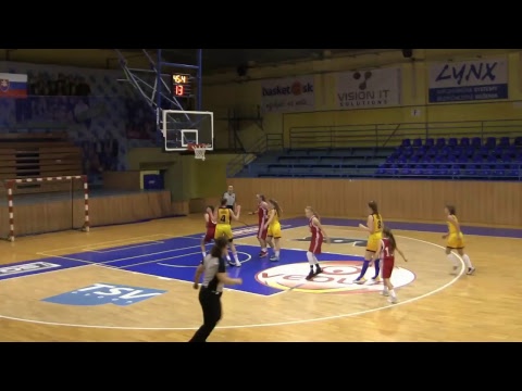 Young Angels U13 Yellow Košice - MBK Ružomberok