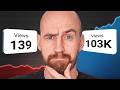 What S The Difference Between Keywords And Tags