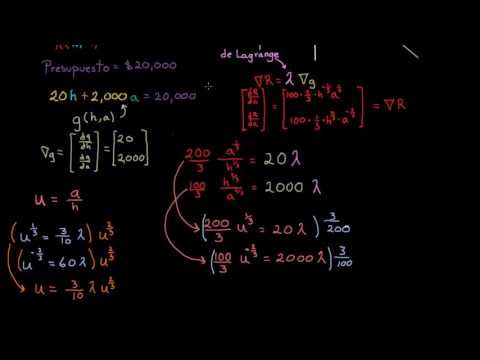 Ejemplo de multiplicadores de Lagrange. Parte 2-Khan Academy