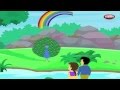 Nach Re Mora Top Marathi Nursery Rhymes For Kids Most Popular Marathi Nursery Rhymes HD