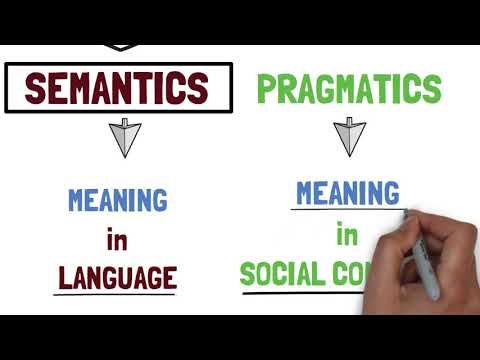 1 - Semantics vs Pragmatics vs Syntax - Introduction to Semantics