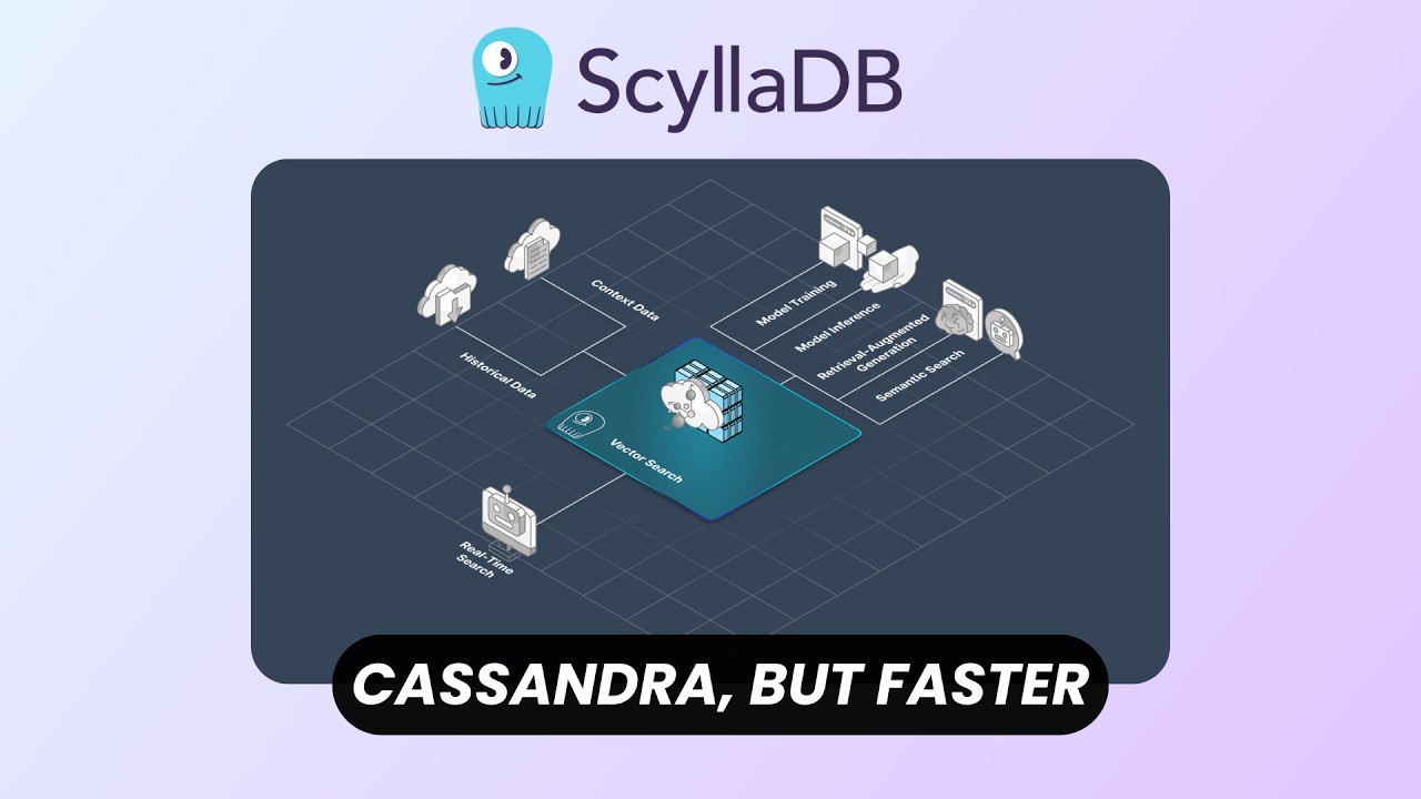 ScyllaDB: The Fastest Open-Source NoSQL Database You Can Self-Host