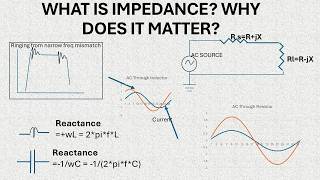 What is Impedance? Why does it matter?