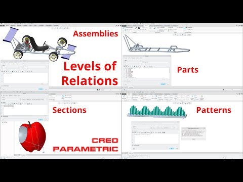 Creo Parametric - Levels of Relations in Models | Tutorial