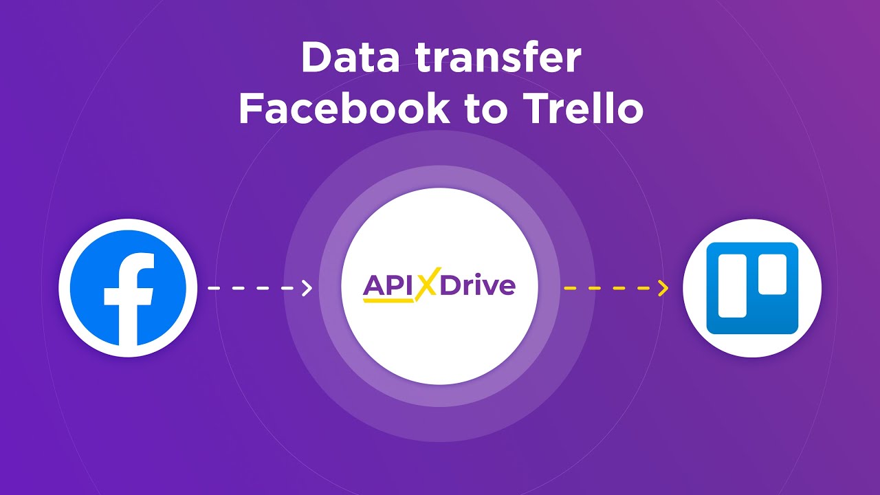 How to Connect Facebook Leads to Trello