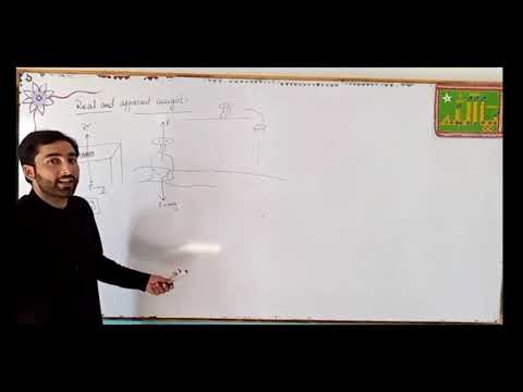 Real and apparent weight phy_11