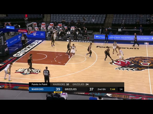 Jordan Poole telah tiba, dan inilah waktunya bagi semua orang untuk memperhatikan