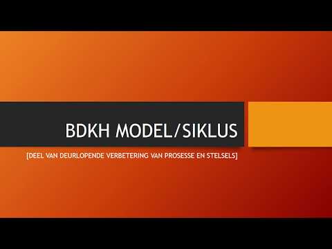 BESIGHEIDSTUDIE GRAAD 12: 20 Mei 2020 - periode 6 (20126)