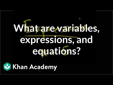 Testing solutions of equations using substitution