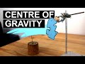 Centre Of Mass And Gravity GCSE Physics Required Practical