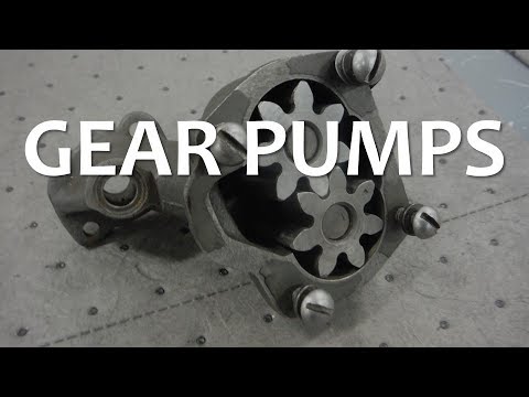 image-Which is the design of external gear pump?