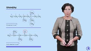 Номенклатура