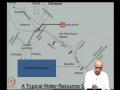 Water Resources Systems: Modeling Techniques & Analysis Course