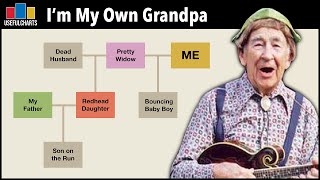 I&#39;m My Own Grandpa