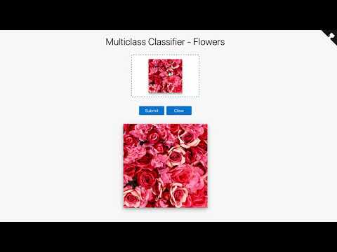 GitHub - paolodavid/CNN-Multiclass-Classification-Flowers-TF ...