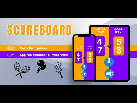 hands free sport Scoreboard