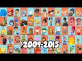 Nick Jr 37th Year Anniversary Homage 2009 2015 Nicklodean Homage All
