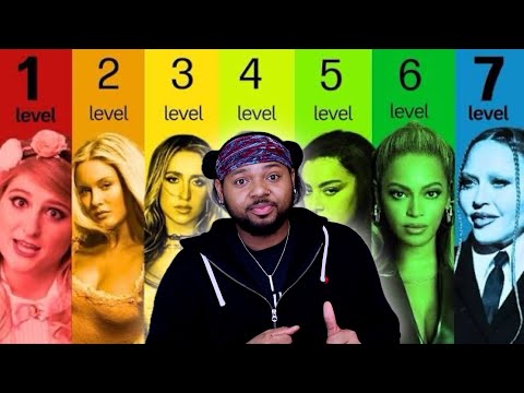 I react to.. The 7 Levels of POP GIRL | Reaction