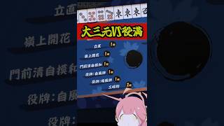 くず主の大三元はどこですか？見かけたらお声掛けください #雀魂   #麻雀 #解説 #ゆっくり雀魂   #ゆっくり実況 #short
