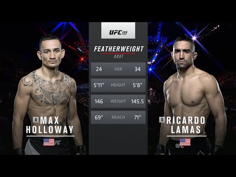 Max Holloway vs Ricardo Lamas full fight