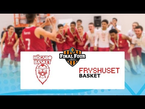 PU15 Finalmatch Högsbobasket- Fryshuset