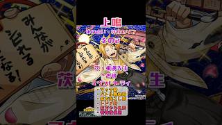 【ヒロアカUR】上鳴 掛け合い・特殊セリフまとめ２（茨、相澤先生、心操、マウントレディ）#ヒロアカUR #myheroultrarumble #ヒロアカ #僕のヒーローアカデミア
