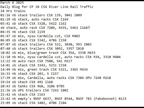 March 6 2025 BigTrains.TV CP 10