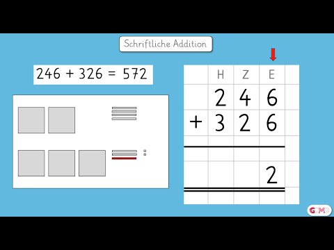 Written Addition - Introduction - Grade 3