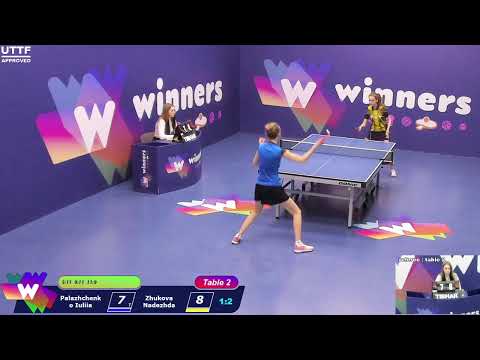 Winners League  30.04.21  Palazhchenko Iuliia - Zhukova Nadezhda 18:00