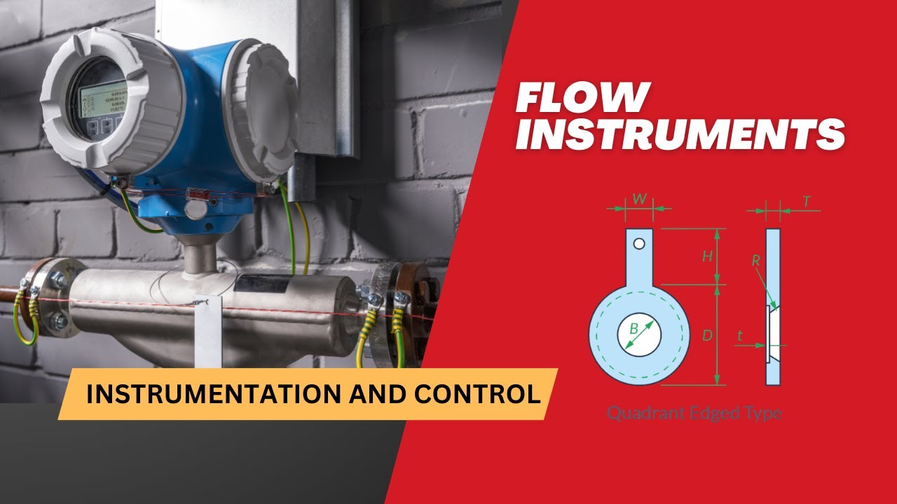 Introduction to Flowmeters | Types, Principles, Selection & Applications