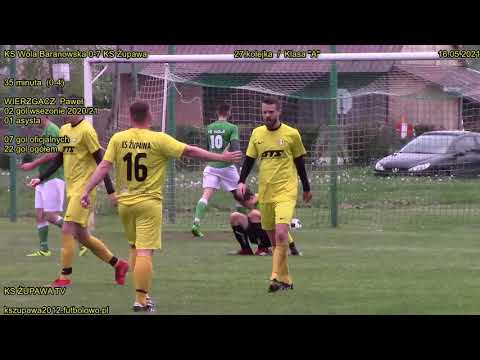 KS Żupawa - Wszystkie gole wiosna 2021