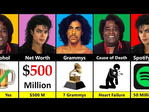 Michael Jackson vs Prince vs James Brown - Who Was the Greatest?