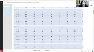 Using DRI Tables