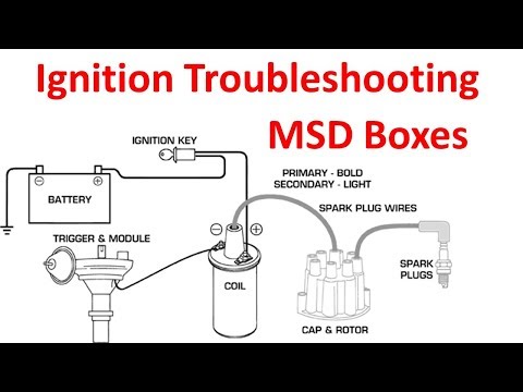 Fix it Yourself - Troubleshooting Ignition, MSD Spark Modules, Accel Gen 7 EFI