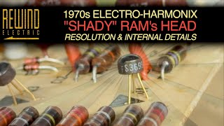 The Shady Ram&#39;s Head Ripoff Part II - The Resolution &amp; Internal Details