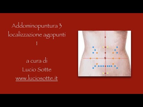 Bad con ernia intervertebrale Giunti altamente flessibili