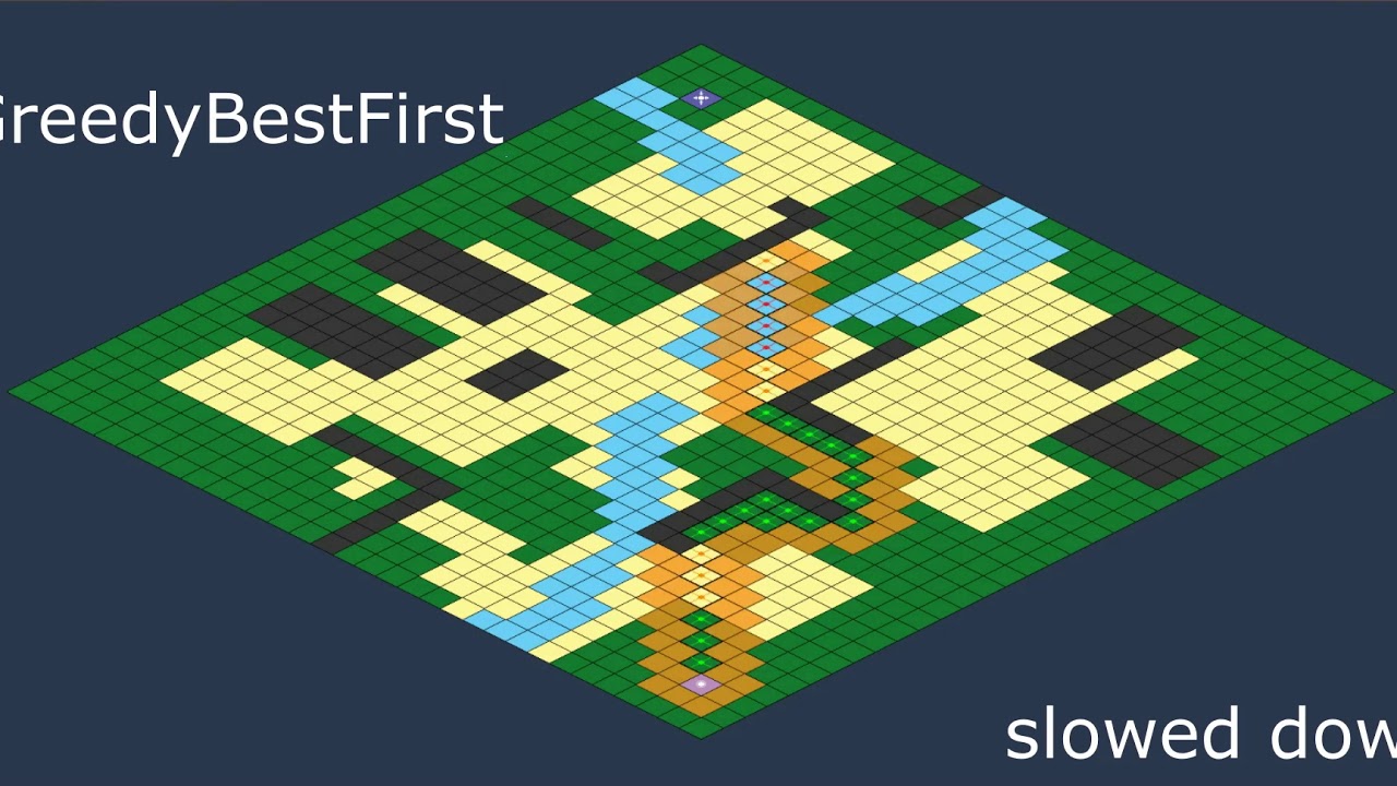 Pathfinding algorithms for Unity including A-Star